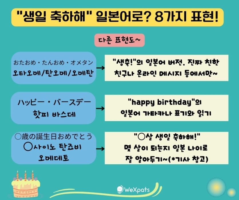 생일 축하해 일본어로 캐주얼 표현 이미지