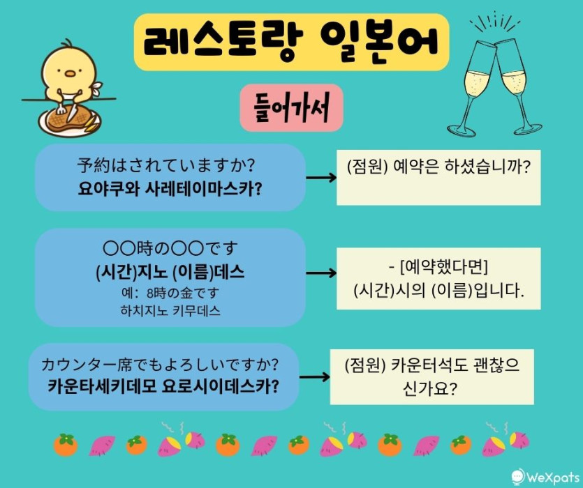 일본 식당 레스토랑 일본어 예약 이미지