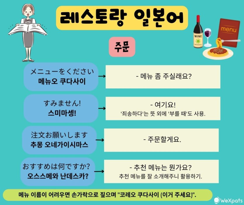 일본 식당 레스토랑 일본어 주문 이미지