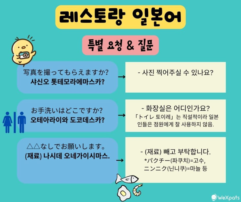 일본 식당 레스토랑 일본어 질문 이미지
