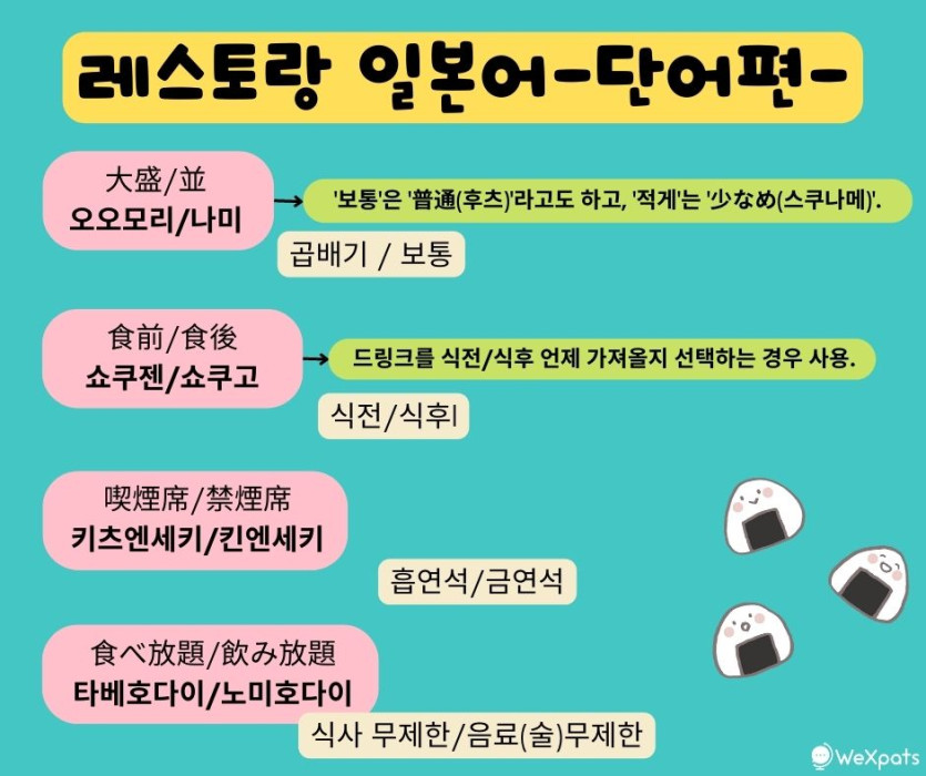 일본 식당 레스토랑 일본어 단어 이미지