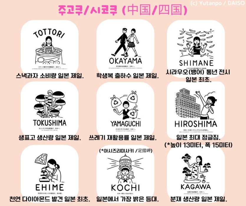 주고쿠 지방 시코쿠 지방 이미지