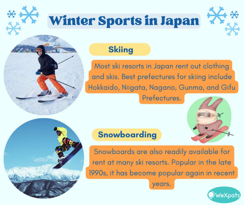 winter sports in japan: skiing, snowboarding