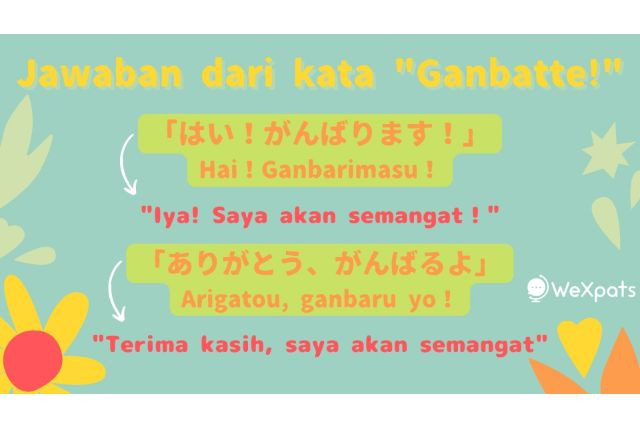 jawaban saat diberikan semangat dalam bahasa jepang