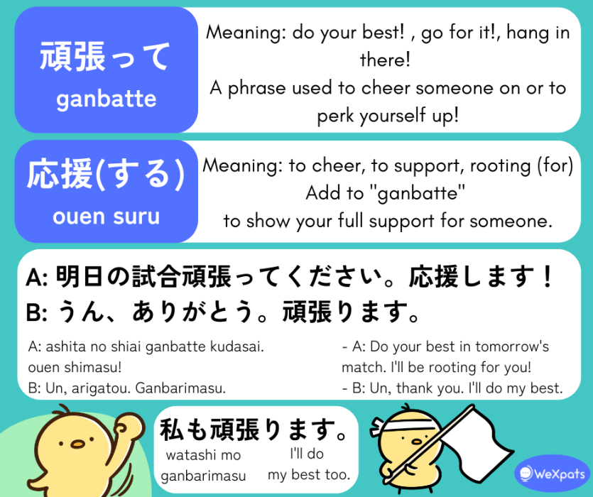 japanese phrases in anime to cheer for someone: ganbatte and ouen suru