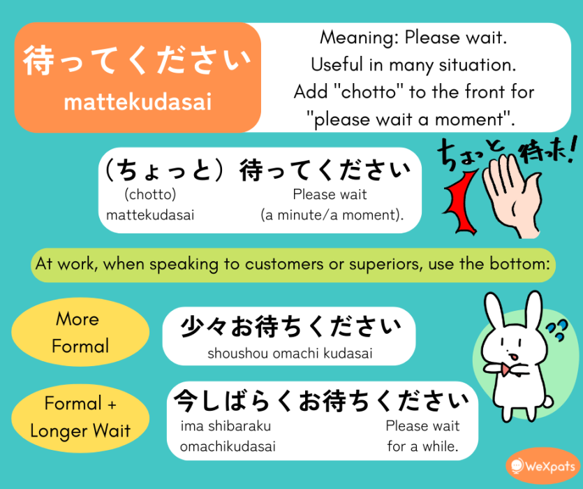 japanese phrases anime: mattekudasai