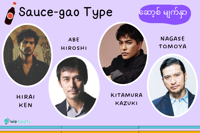 ဆော့စ့်စ်က်နှာပုံစံ 