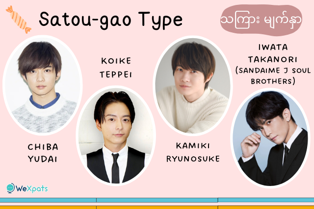 သကြားမျက်နှာပုံစံ 