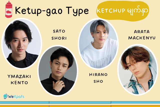 Ketchup မျက်နှာပုံစံ 
