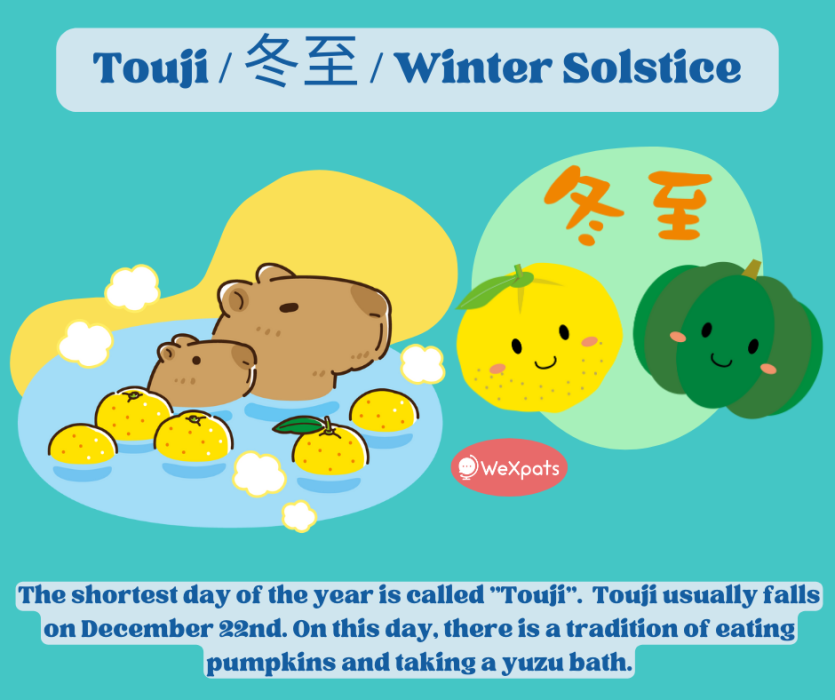 winter solstice in japan, capybara soaking in yuzu bath