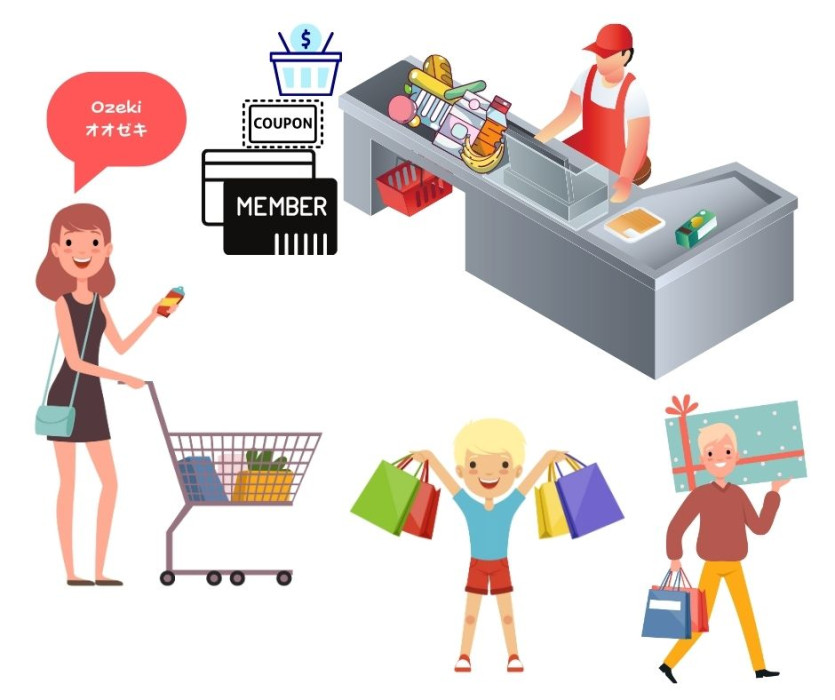 Siêu thị Ozeki (オオゼキ)