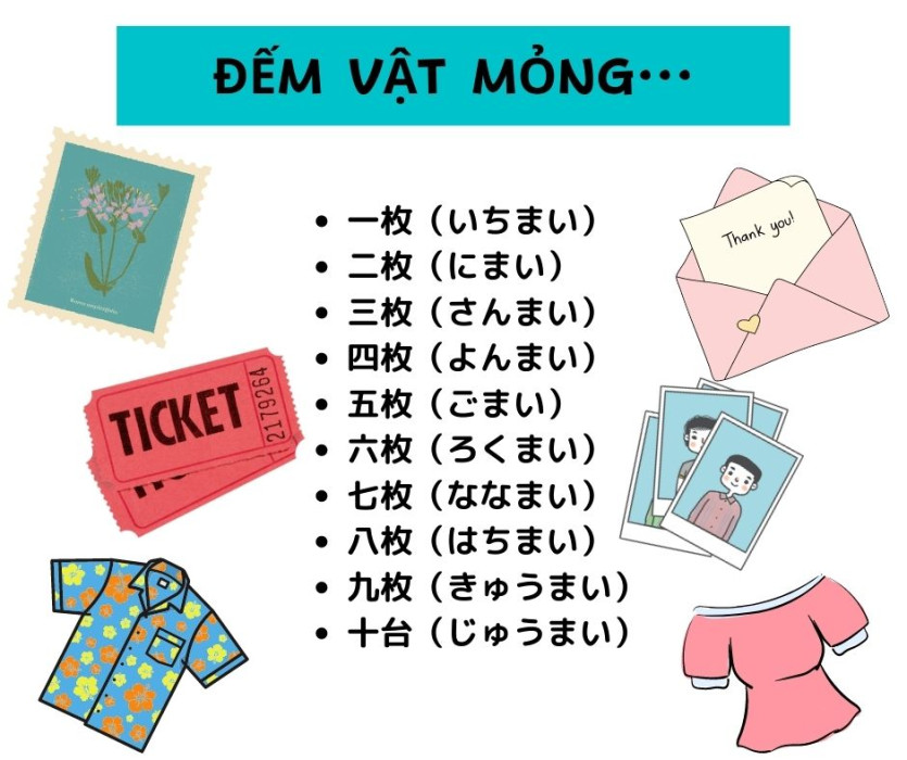 Số đếm tiếng Nhật về “VẬT MỎNG”