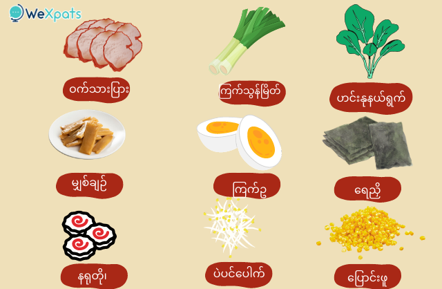 拉麺の具材　（Ramen မှာပါဝင်ပစ္စည်းများ）