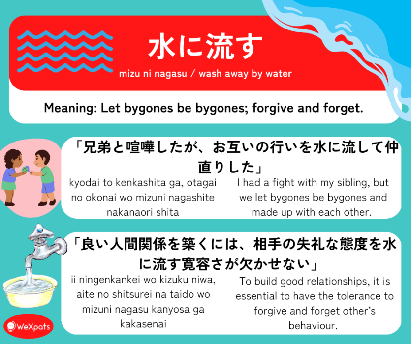 japanese idiom for let bygones be bygones