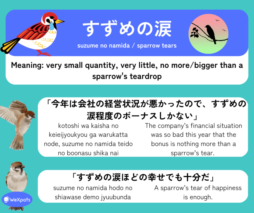 japanese idiom for very small