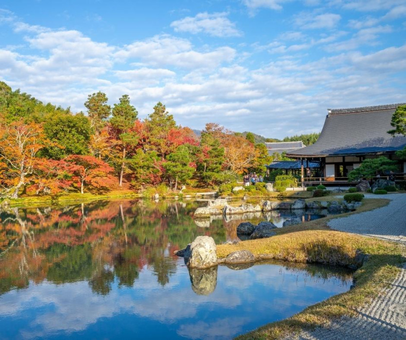 Chùa Tenryuji