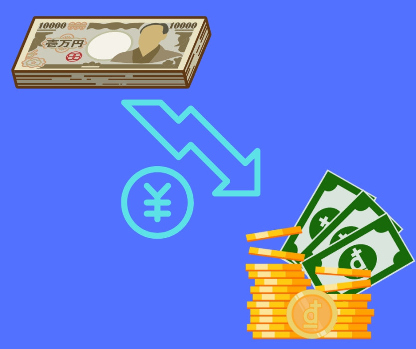 Cách chuyển đổi từ JPY sang VND hoặc ngược lại