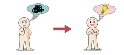 와카루 시루 차이 이미지